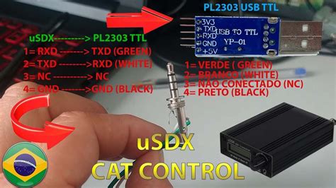 USB and Power Supply can be connected at the same time. . Usdx cat control